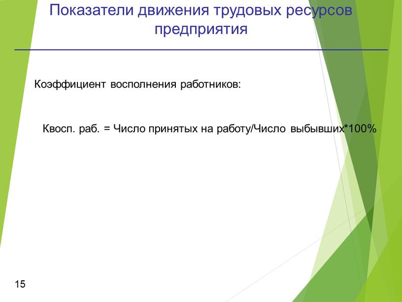 Показатели движения трудовых ресурсов предприятия 15