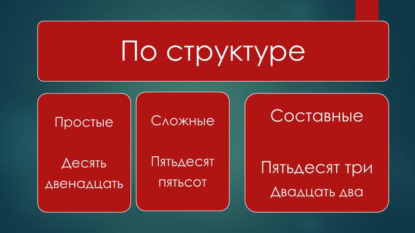 Презентация к уроку русского языка в 10 классе "Имя числительное"