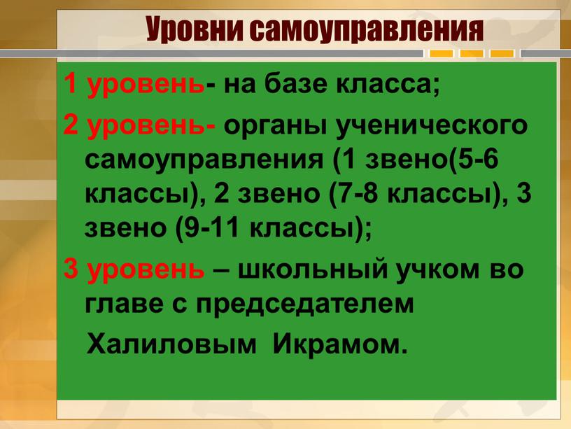 Уровни самоуправления 1 уровень- на базе класса; 2 уровень- органы ученического самоуправления (1 звено(5-6 классы), 2 звено (7-8 классы), 3 звено (9-11 классы); 3 уровень…