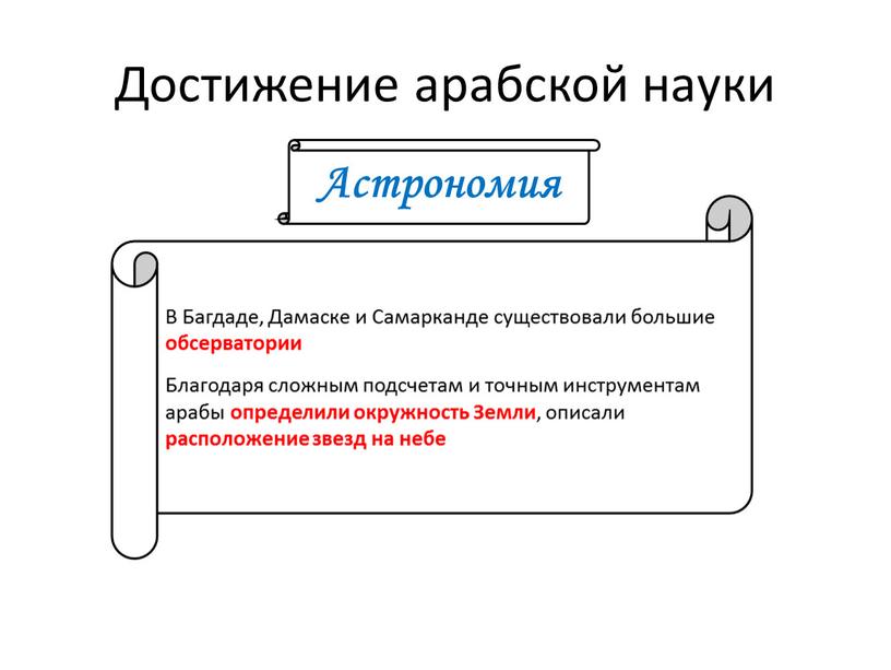 Достижение арабской науки В Багдаде,