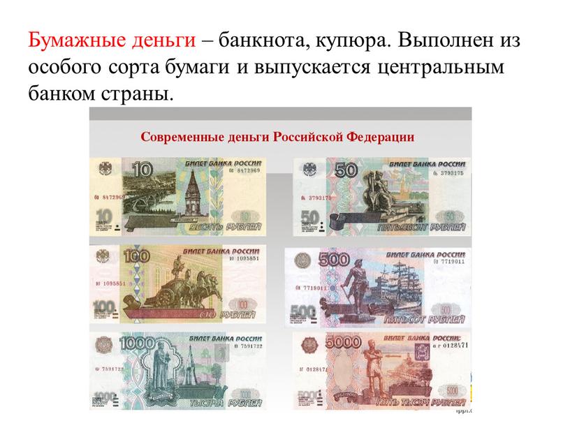 Бумажные деньги – банкнота, купюра