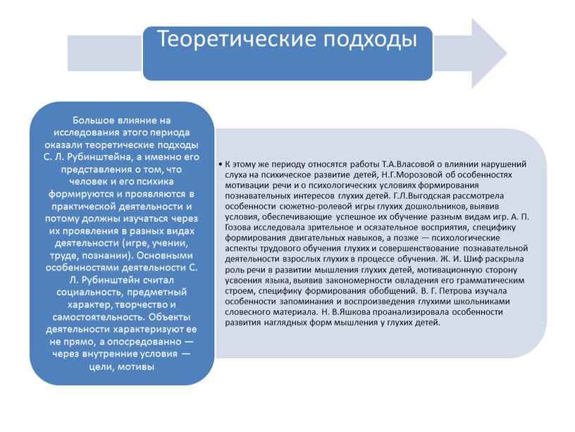 « Сенсорное развитие  ребёнка раннего и дошкольного возраста с нарушением слуха»