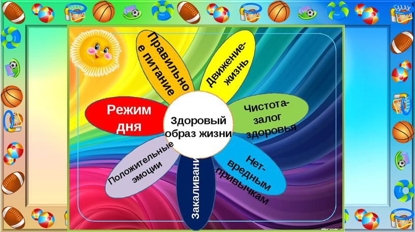 Презентация на тему проекта:  "Быть здоровым - это здорово!"