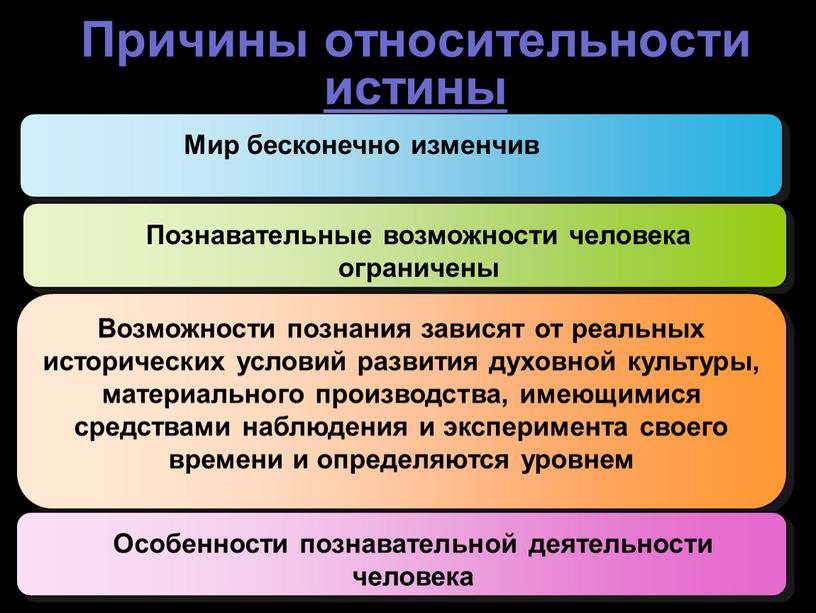 Причины относительности истины