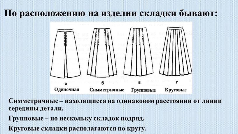 По расположению на изделии складки бывают: