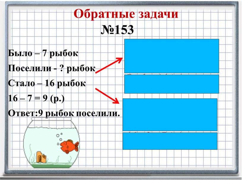 Было – 7 рыбок Поселили - ? рыбок