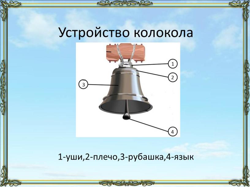 Устройство колокола 1-уши,2-плечо,3-рубашка,4-язык