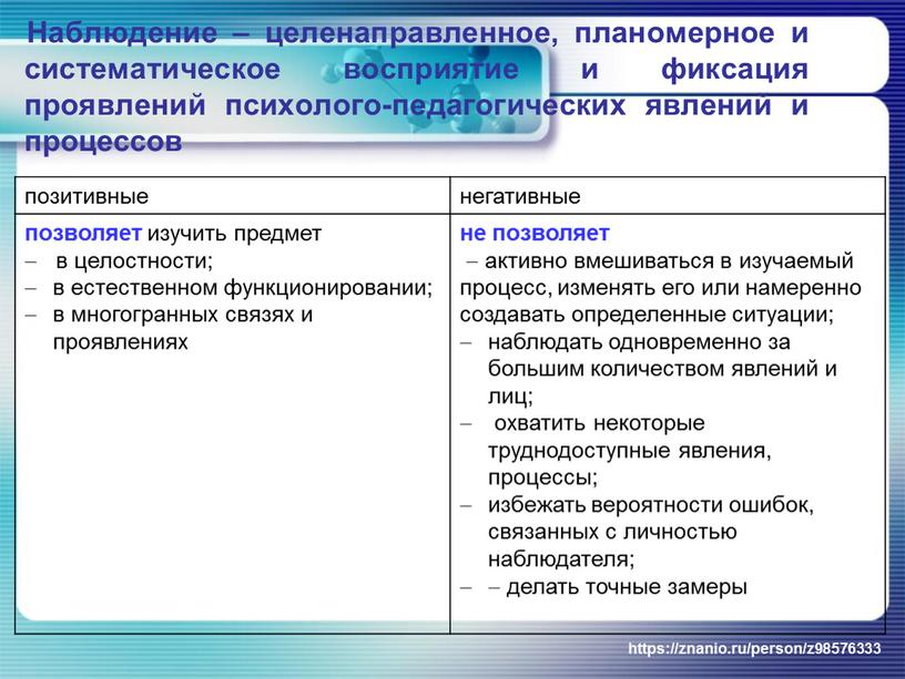 Наблюдение – целенаправленное, планомерное и систематическое восприятие и фиксация проявлений психолого-педагогических явлений и процессов позитивные негативные позволяет изучить предмет  в целостности; в естественном функционировании;…