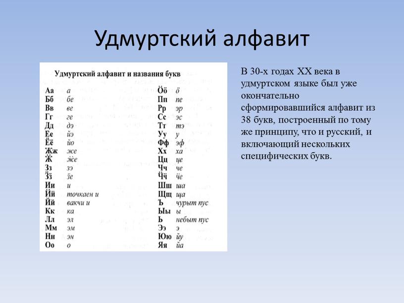 Удмуртский алфавит В 30-х годах