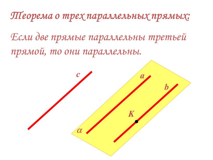 Теорема о трех параллельных прямых: