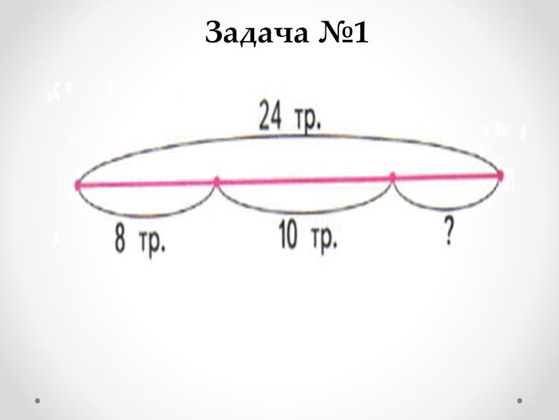 Задача №1