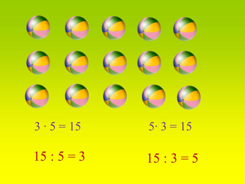 15 : 5 = 3 15 : 3 = 5 3 ∙ 5 = 15 5∙ 3 = 15