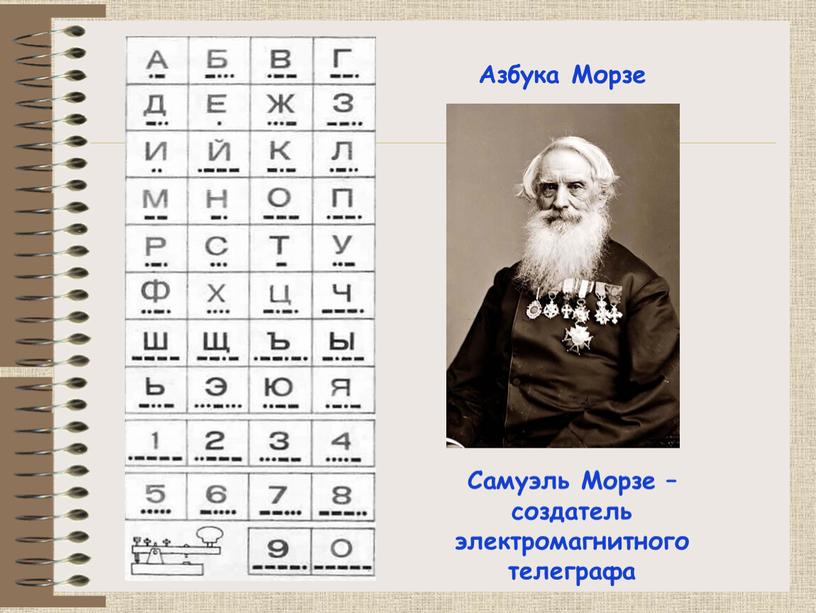 Азбука Морзе Самуэль Морзе – создатель электромагнитного телеграфа