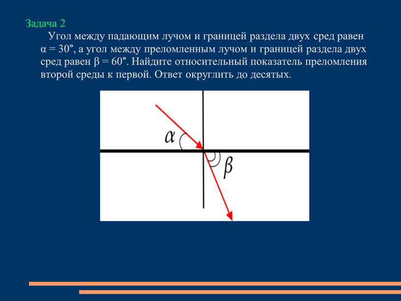 Задача 2 Угол между падающим лучом и границей раздела двух сред равен α = 30 ∘ , а угол между преломленным лучом и границей раздела…