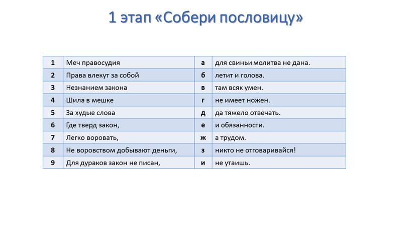 Собери пословицу» 1 Меч правосудия а для свиньи молитва не дана