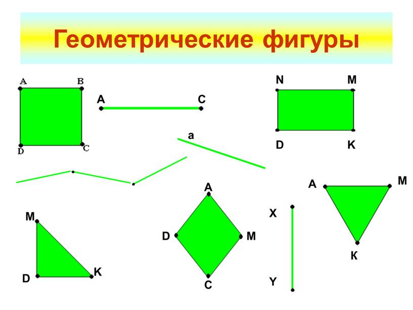 Геометрические фигуры А С N M D