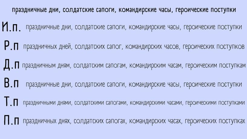 Презентация на тему: "Склонение имен прилагательных"