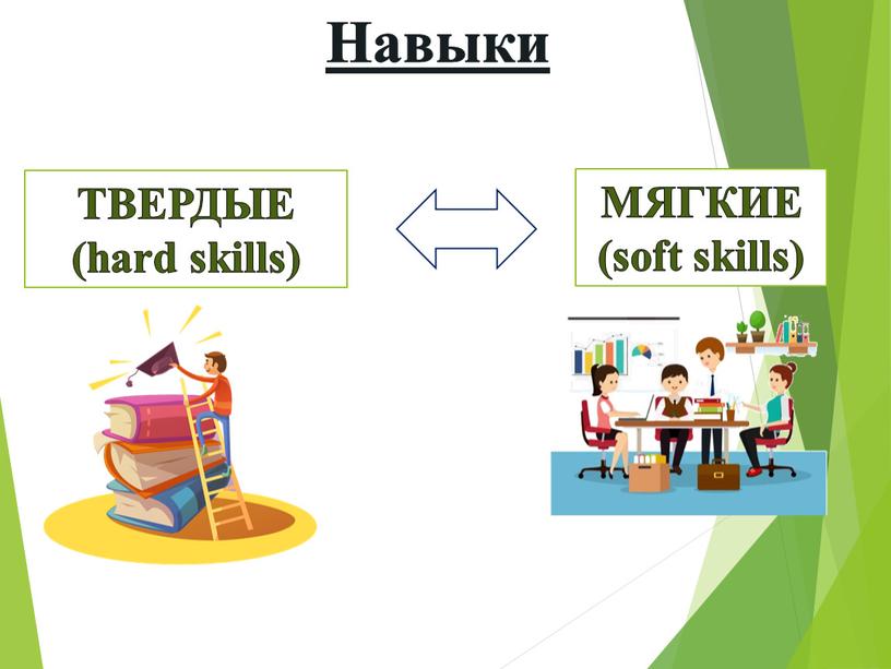 Навыки ТВЕРДЫЕ (hard skills) МЯГКИЕ (soft skills)