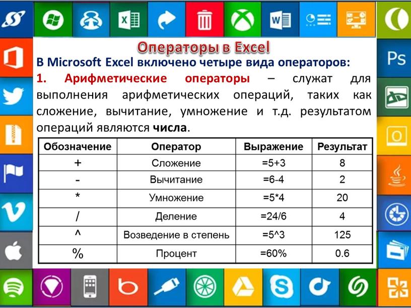 Операторы в Excel В Microsoft