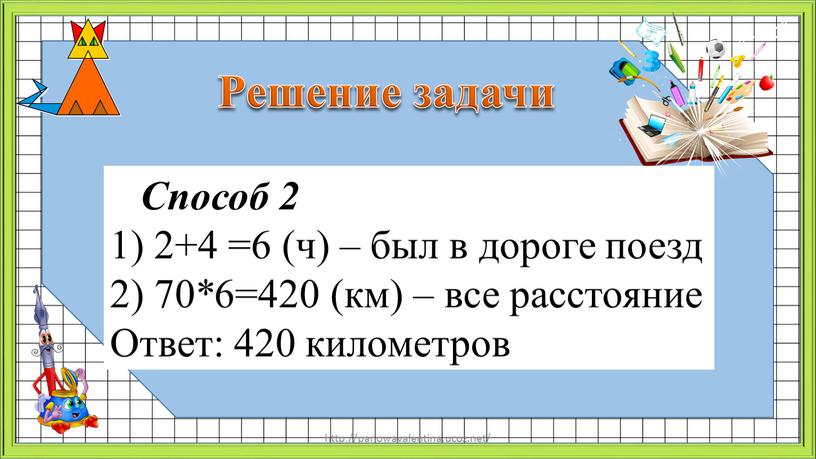 Решение задачи Способ 2 1) 2+4 =6 (ч) – был в дороге поезд 2) 70*6=420 (км) – все расстояние