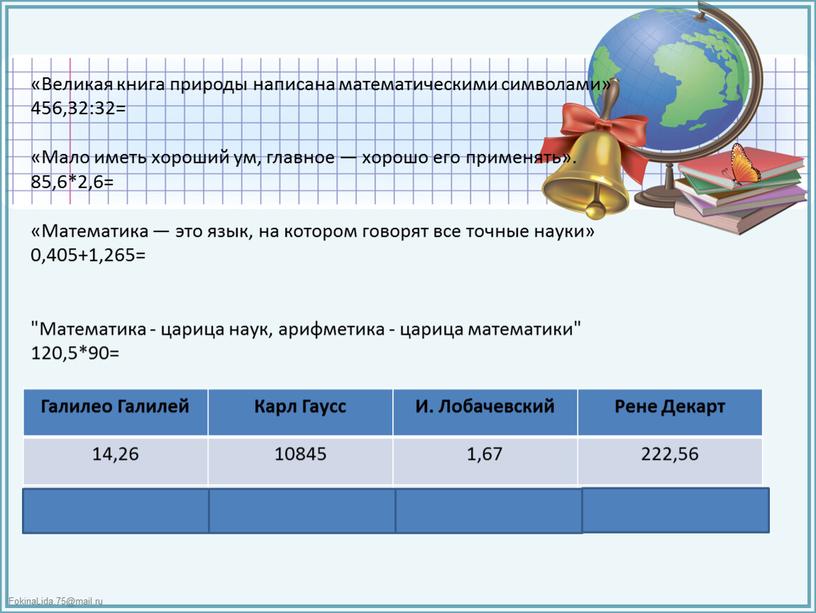 Великая книга природы написана математическими символами» 456,32:32= «Мало иметь хороший ум, главное — хорошо его применять»