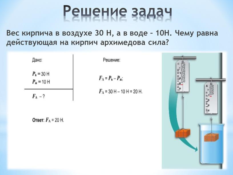 Решение задач Вес кирпича в воздухе 30