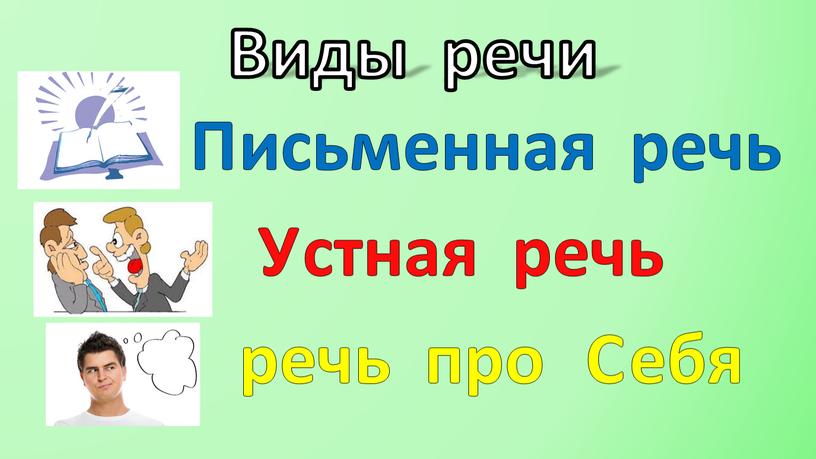 П исьменная речь У стная речь