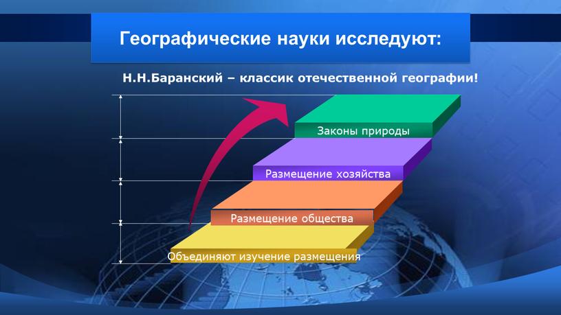 Географические науки исследуют: