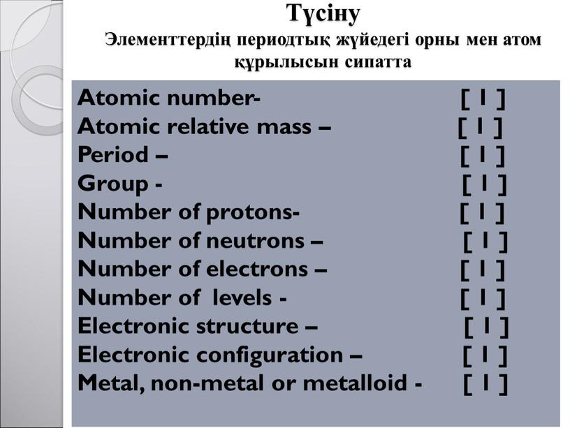 Түсіну Элементтердің периодтық жүйедегі орны мен атом құрылысын сипатта