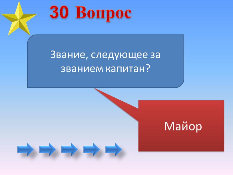 Майор Звание, следующее за званием капитан?