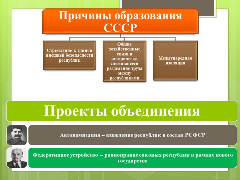 Презентация на тему: "Образование СССР" - 10 класс