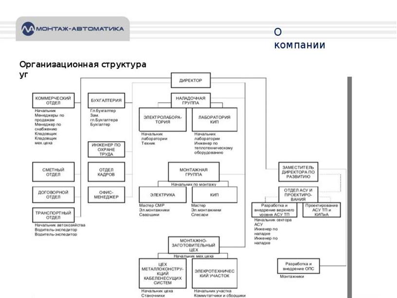 Монтажно-заготовительный участок