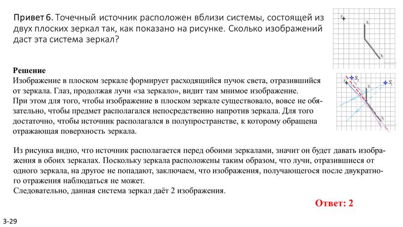 Привет 6. То­чеч­ный ис­точ­ник рас­по­ло­жен вб­ли­зи си­сте­мы, со­сто­я­щей из двух плос­ких зер­кал так, как по­ка­за­но на ри­сун­ке