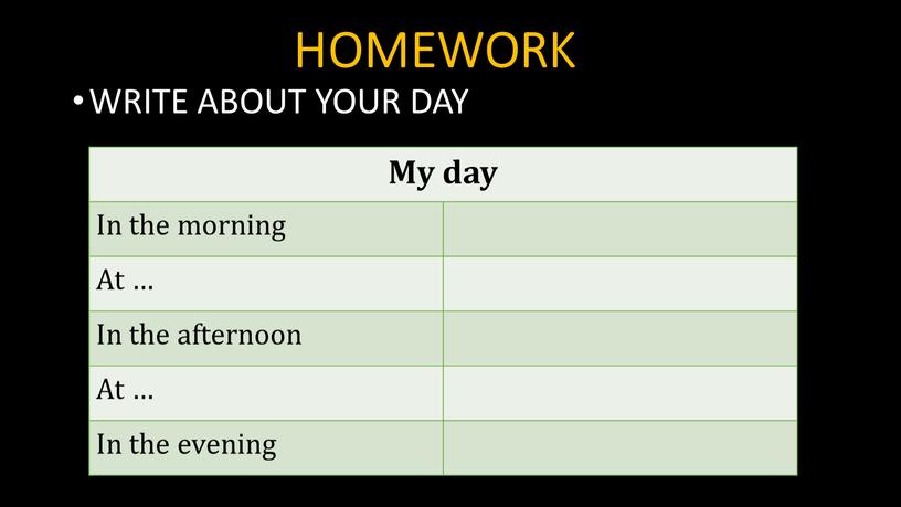 HOMEWORK WRITE ABOUT YOUR DAY My day