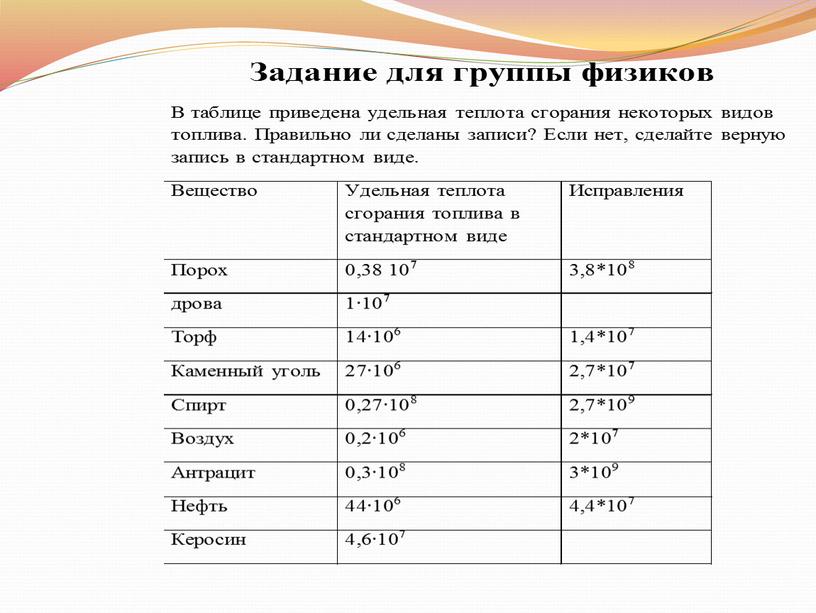 Презентация к уроку «Стандартный вид числа»