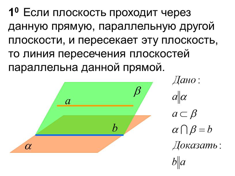 Если плоскость проходит через данную прямую, параллельную другой плоскости, и пересекает эту плоскость, то линия пересечения плоскостей параллельна данной прямой