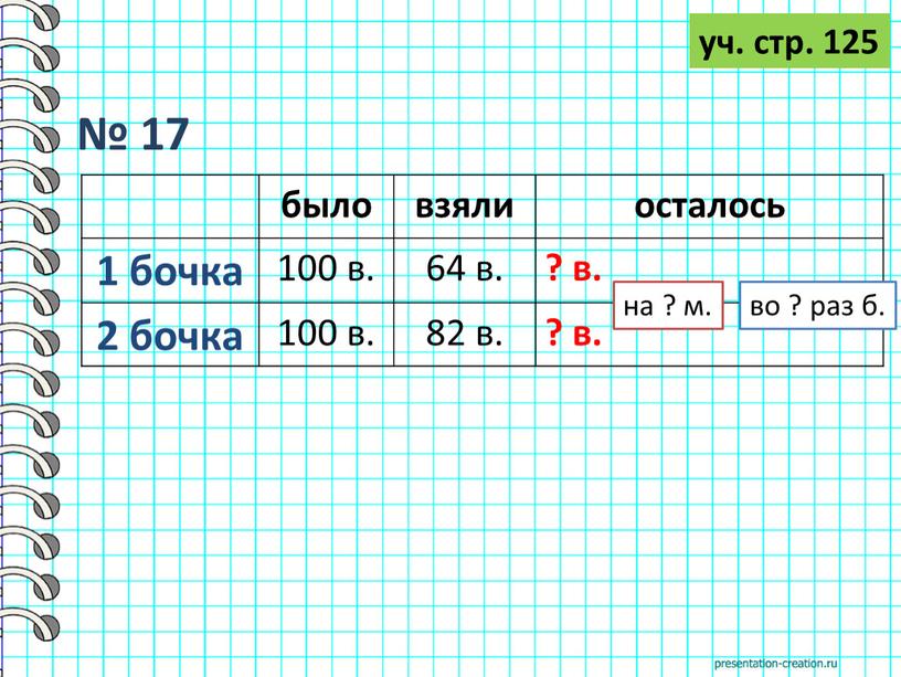 № 17 уч. стр. 125 было взяли осталось 1 бочка 100 в. 64 в. ? в. 2 бочка 82 в. на ? м. во ?…