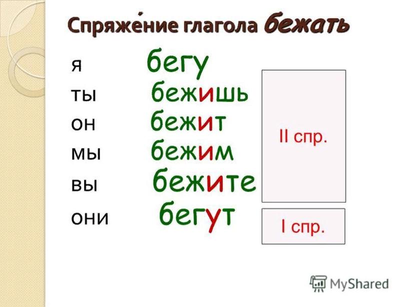 Проспрягать глагол бежать. Просклонять глагол бежать. Как проспрягать глагол бежать. Бегать просклонять. Спряжение глаголов бежит вид. Проспрягать глагол бежать. Просклонять глагол бежать. Как проспрягать глагол бежать. Бегать просклонять.
