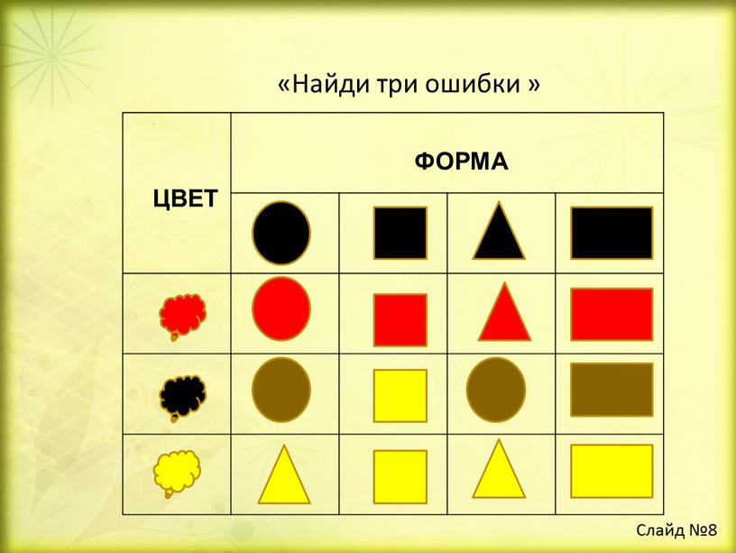 Найди три ошибки » ЦВЕТ