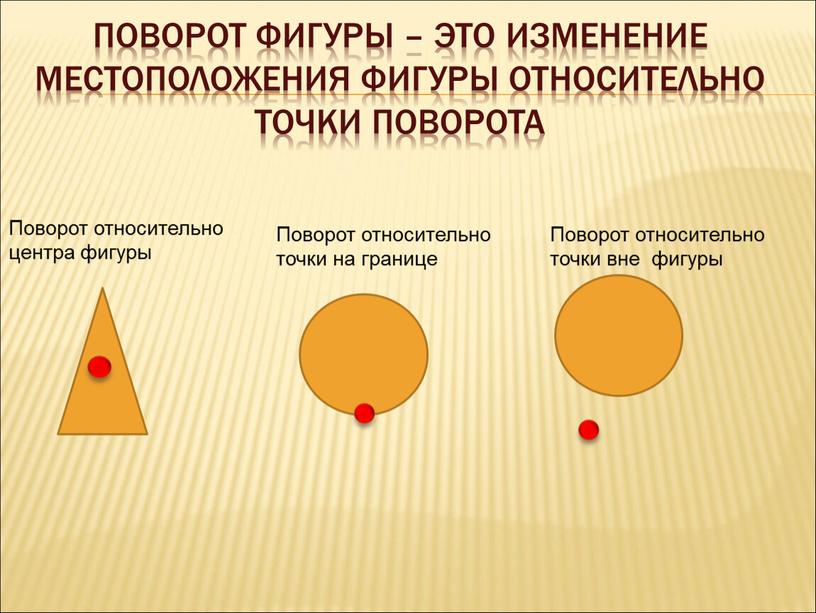 Поворот фигуры – это изменение местоположения фигуры относительно точки поворота