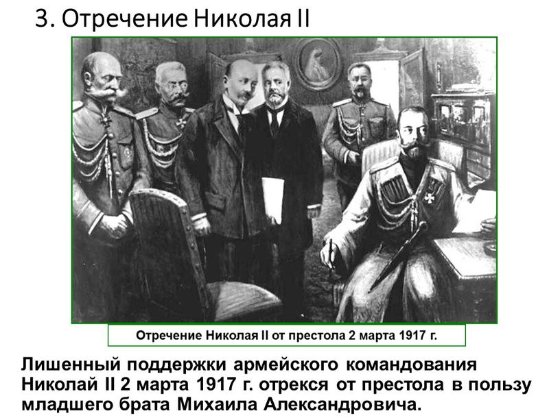 Отречение Николая II Отречение