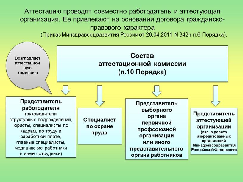 Аттестацию проводят совместно работодатель и аттестующая организация