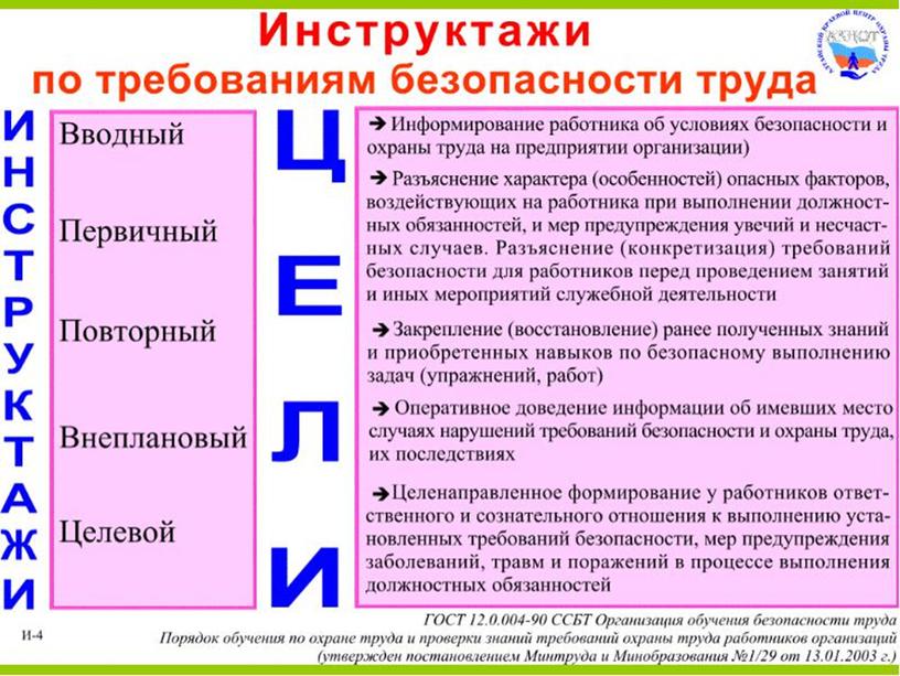 Охрана труда в образовательной организации