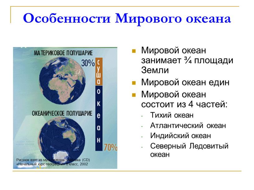 Особенности Мирового океана Мировой океан занимает ¾ площади