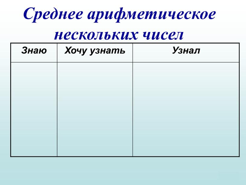 Среднее арифметическое нескольких чисел