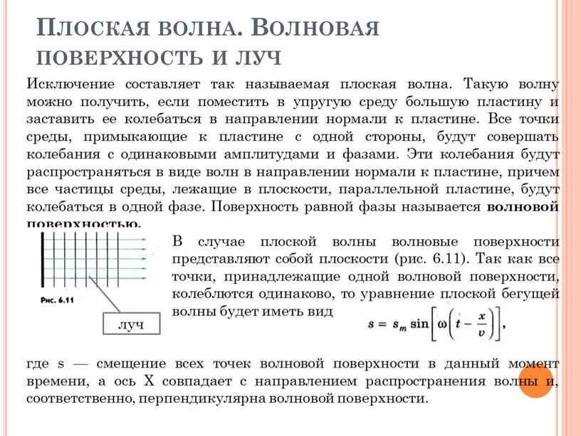 Плоская волна. Волновая поверхность и луч