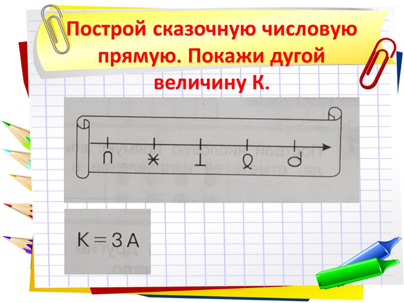 Построй сказочную числовую прямую