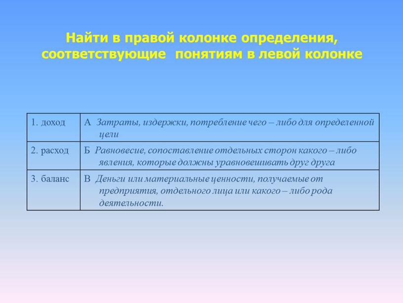 А Затраты, издержки, потребление чего – либо для определенной цели 2