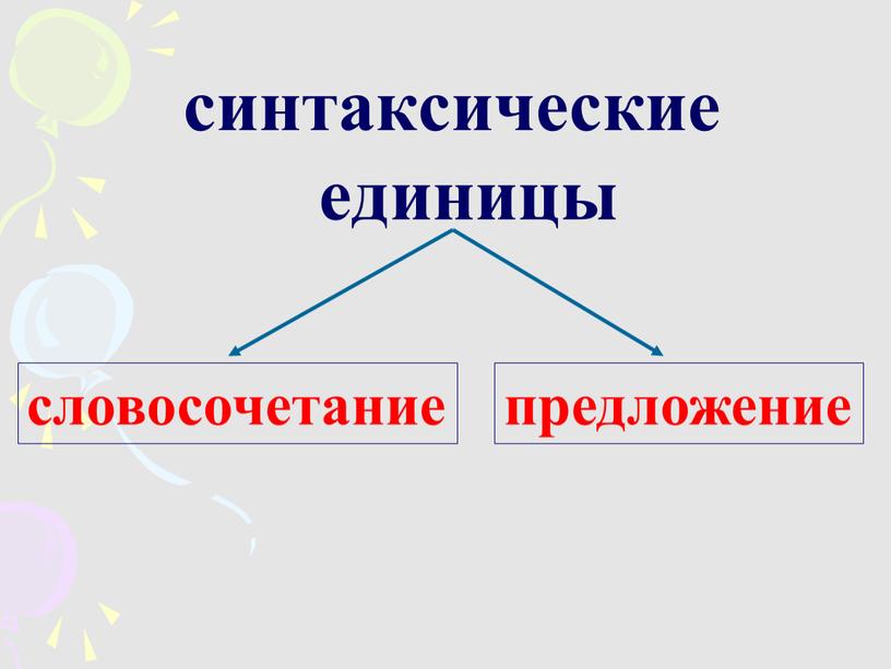 синтаксические единицы словосочетание предложение