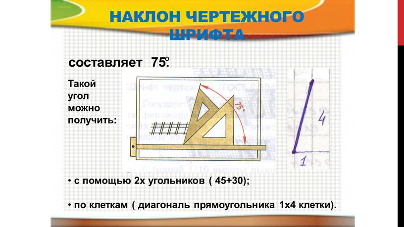 Наклон чертежного шрифта составляет 75